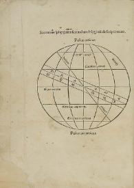 Poeticon astronomicon | Biblioteca Virtual Miguel de Cervantes