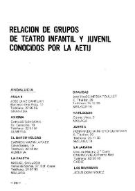 Boletín Iberoamericano de Teatro para la Infancia y la Juventud, núm. 29 (abril-junio 1983). Relación de grupos de Teatro Infantil y Juvenil conocidos por la AETIJ | Biblioteca Virtual Miguel de Cervantes