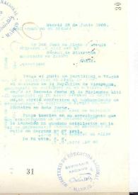 Carta de Rubén Darío a José de Rivas y García | Biblioteca Virtual Miguel de Cervantes