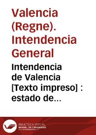 Intendencia de Valencia : estado de sus frutos y manufacturas desde primero de enero hasta fin de diciembre de 1787. | Biblioteca Virtual Miguel de Cervantes