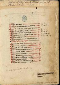 Los libros de Séneca  / [versión en español de Alonso de Cartagena] | Biblioteca Virtual Miguel de Cervantes