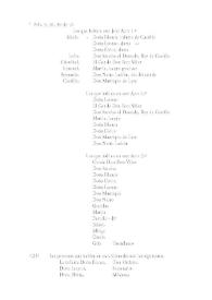 Aparato crítico. El Conde don Pero Vélez y don Sancho el Deseado / William R. Manson, C. George Peale | Biblioteca Virtual Miguel de Cervantes