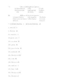 Aparato crítico. El Conde don Sancho Niño / William R. Manson, C. George Peale | Biblioteca Virtual Miguel de Cervantes