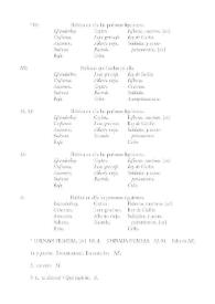 Aparato crítico. El gran Jorge Castrioto y príncipe Escanderbey. VA, NE, S1, S2, S3, A / William R. Manson, C. George Peale | Biblioteca Virtual Miguel de Cervantes