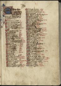 Libro y collegio de los santos. [Flos sanctorum] | Biblioteca Virtual Miguel de Cervantes